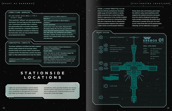 ALIEN RPG - Heart of Darkness - Image 4