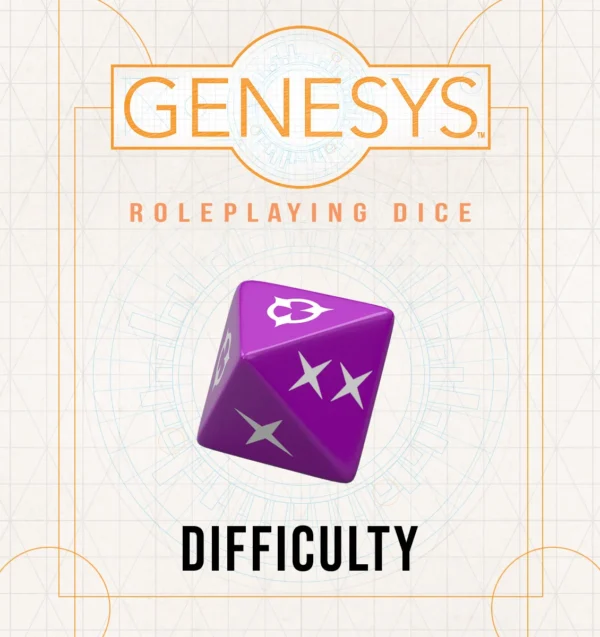 GENESYS Roleplaying Dice Pack - Image 3