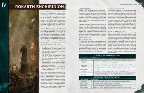 Warhammer 40K RPG Imperium Maledictum Starter Set - Image 3