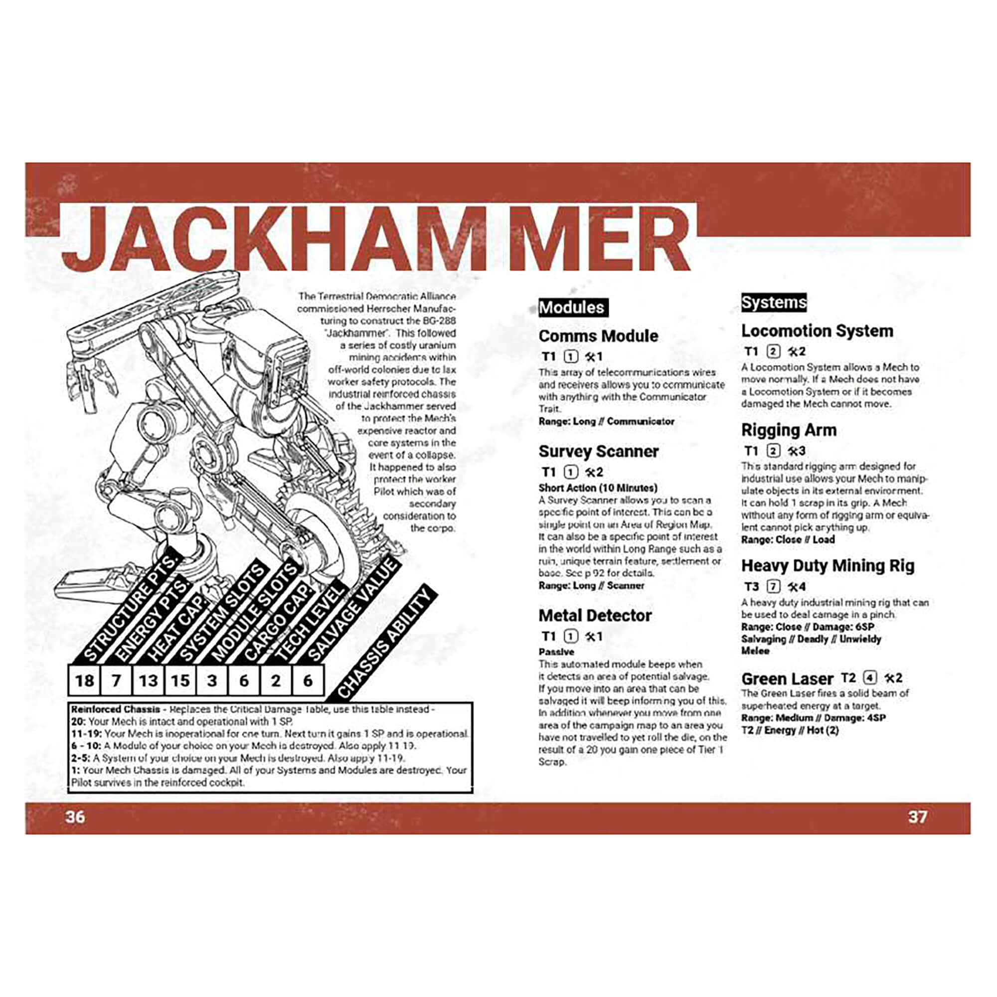 Salvage Union Beta Quickstart – A5 Softback - Image 4