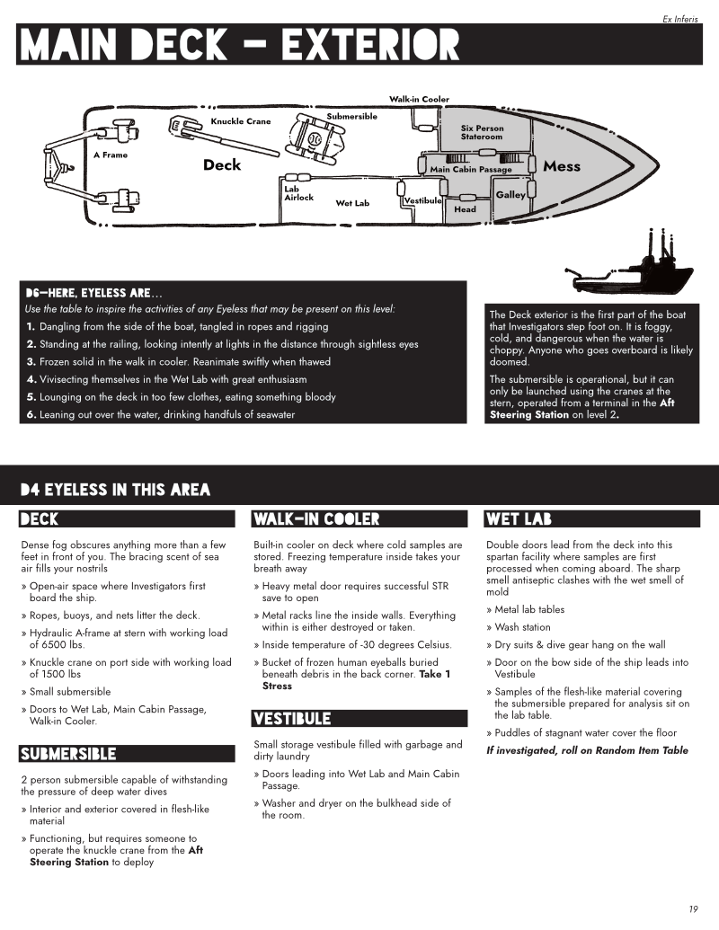 Liminal Horror RPG Ex Infernis - Image 2